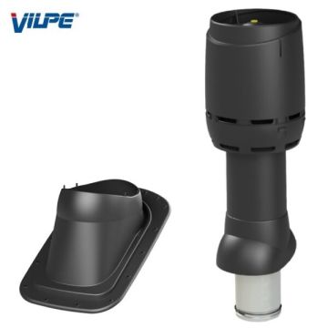 KIVILPE 125/ER/700 sarja